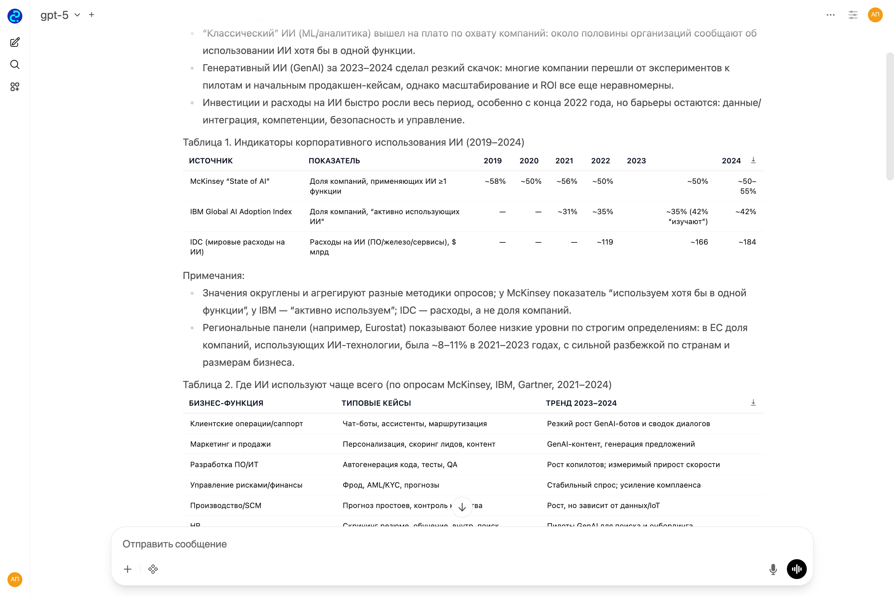 Интеллектуальный поиск и исследования Интеллектуальный поиск и исследования