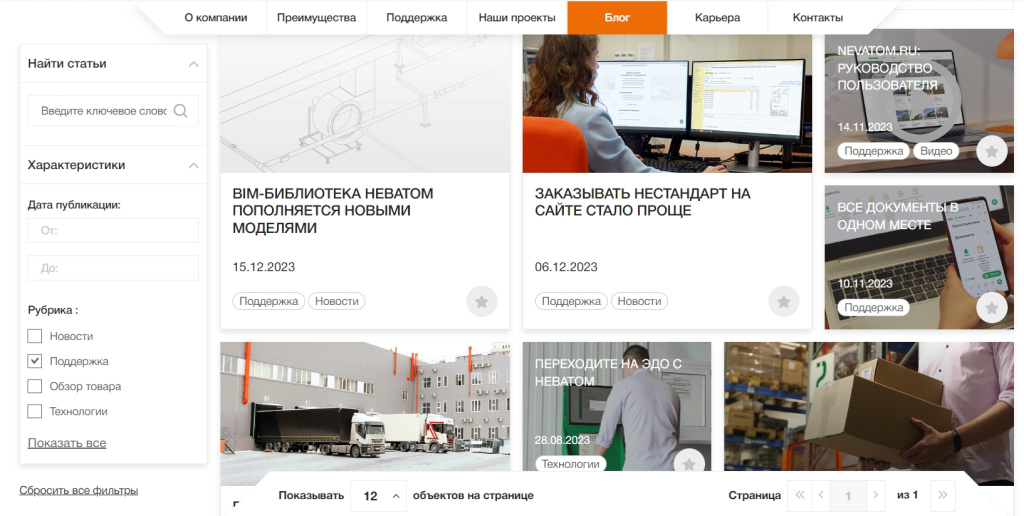 циклы статей.jpg