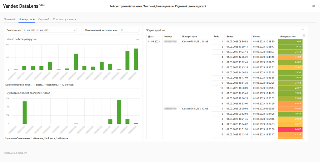 Снимок экрана от 2024-01-12 16-10-38.png Снимок экрана от 2024-01-12 16-10-38.png