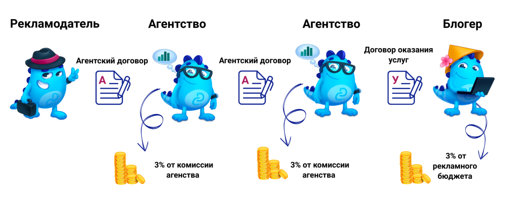 Схема к примеру 4.png Схема к примеру 4.png