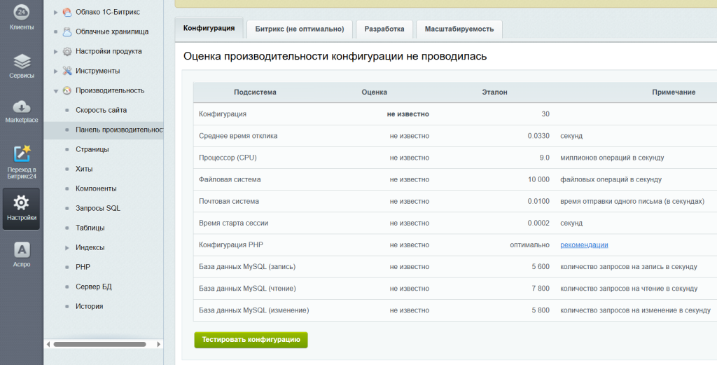 Инструмент отслеживания производительности сайта в CMS Bitrix