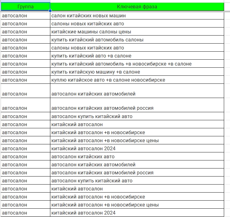 Пример части семантики Пример части семантики