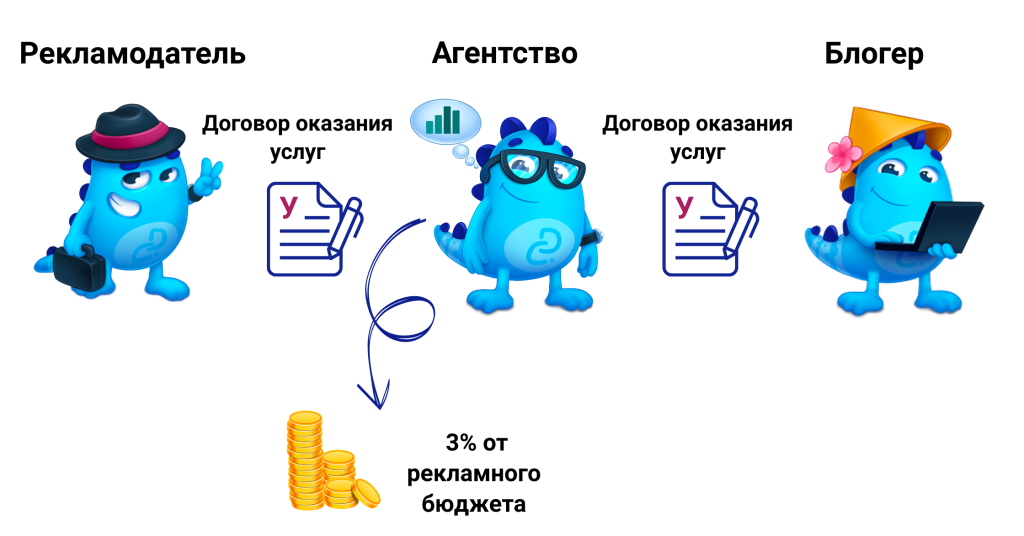 Схема к примеру 3.png Схема к примеру 3.png