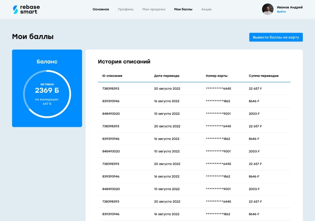 ЛК Участника.jpg