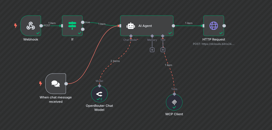 MCP-сервер шаг к умным агентам в Битрикс24.png