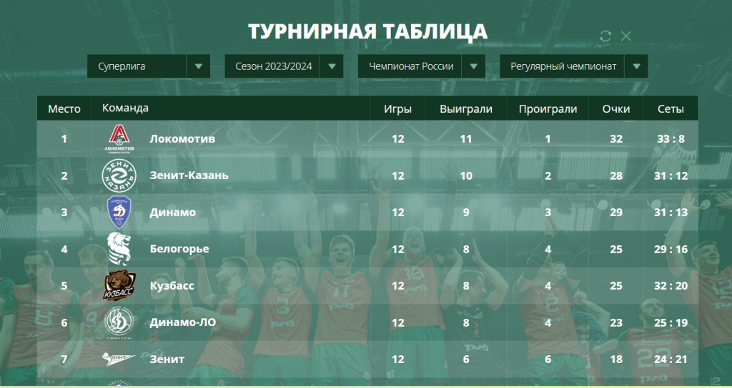 Турнирная таблица.jpg