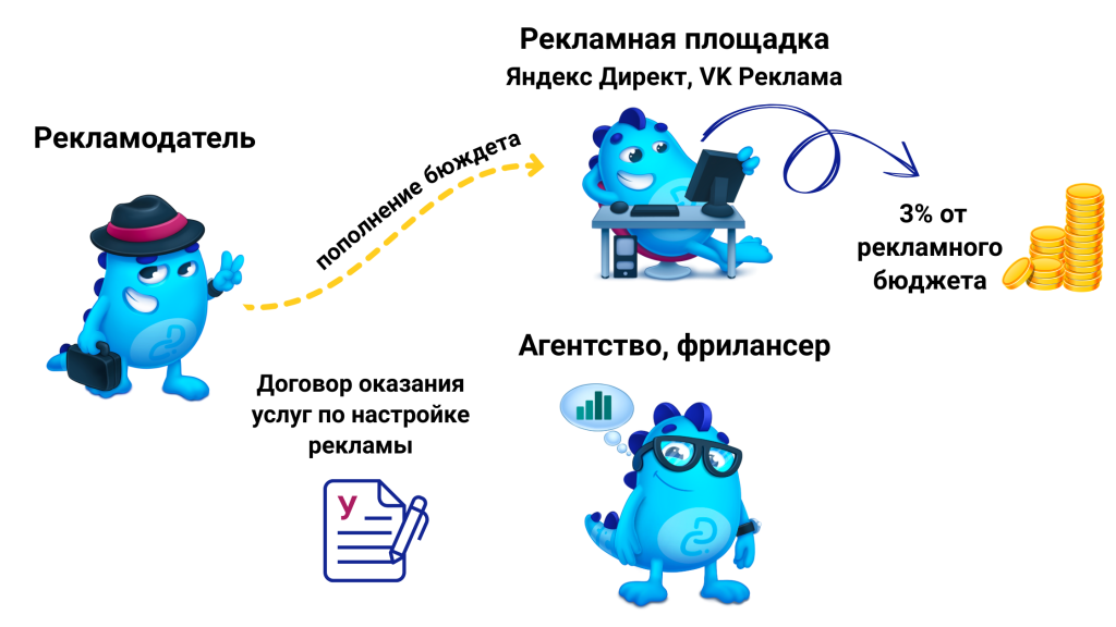 Схема к примеру 5.png Схема к примеру 5.png